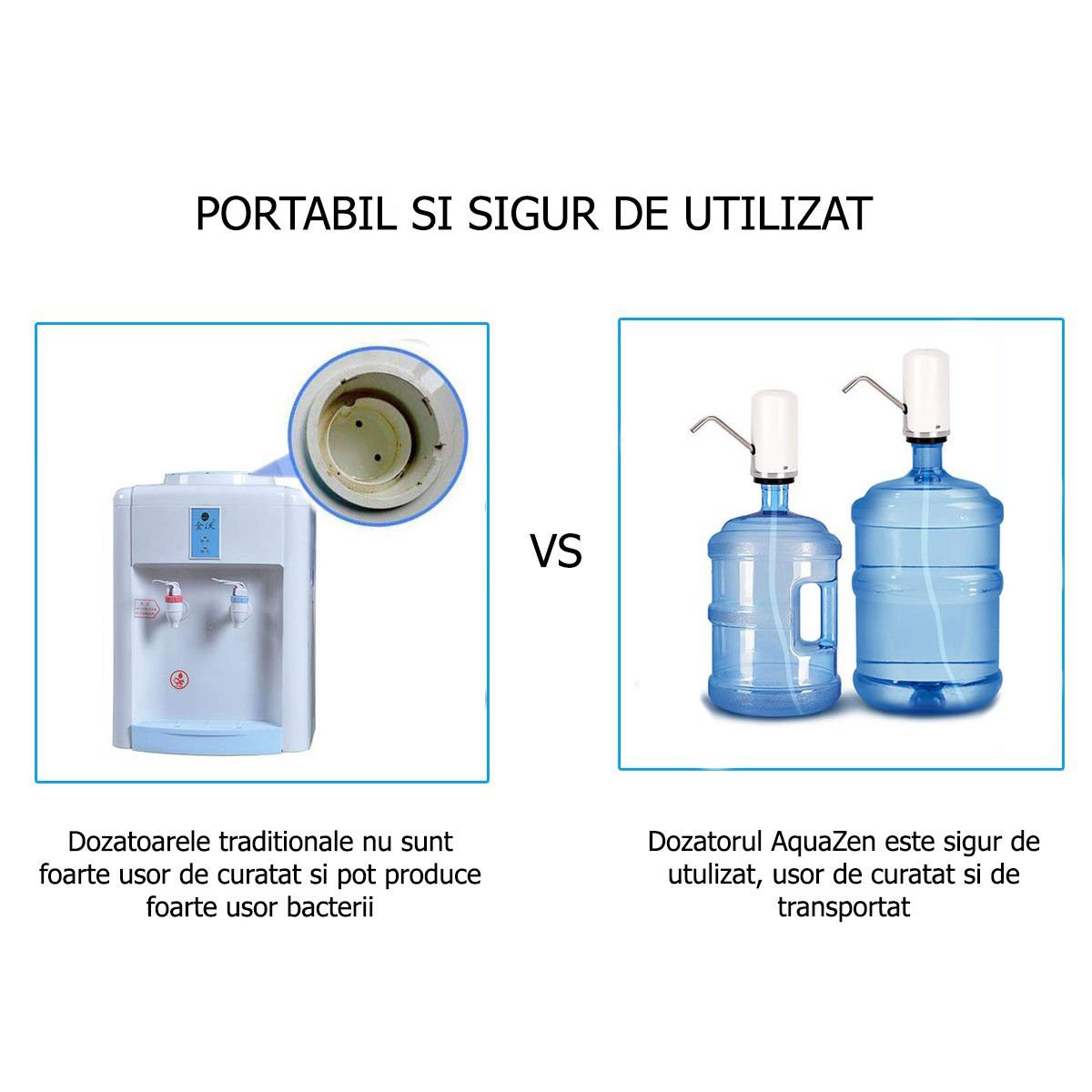 Pompa pentru bidon electrica, dozator, dispenser apa de baut, uz casnic, incarcare USB, AquaZen