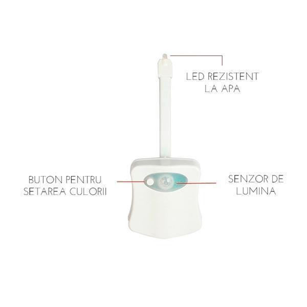 Lampa led pentru vasul de toaleta cu senzor de miscare si 8 lumini